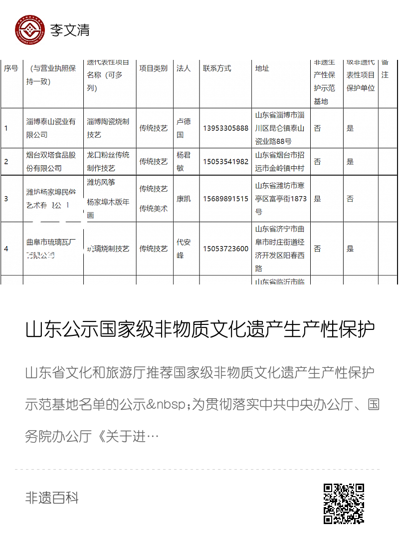 山东公示国家级非物质文化遗产生产性保护示范基地名单、首批省级非遗工坊名单！分享封面