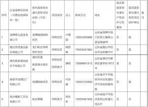 山东公示国家级非物质文化遗产生产性保护示范基地名单、首批省级非遗工坊名单！